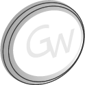 GW